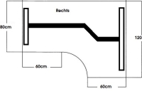 120cm zijde rechts